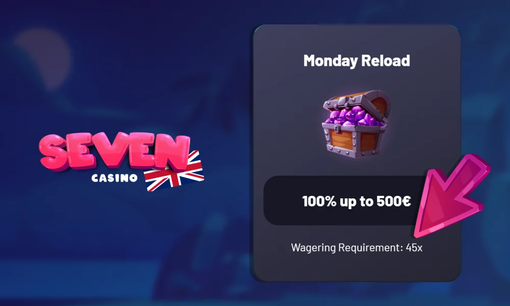 Read bonus terms before activating it