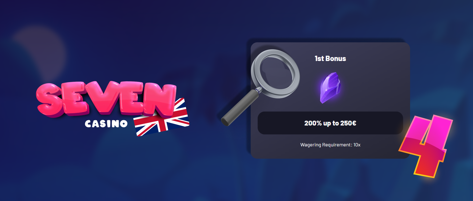 Read about the choosen offer