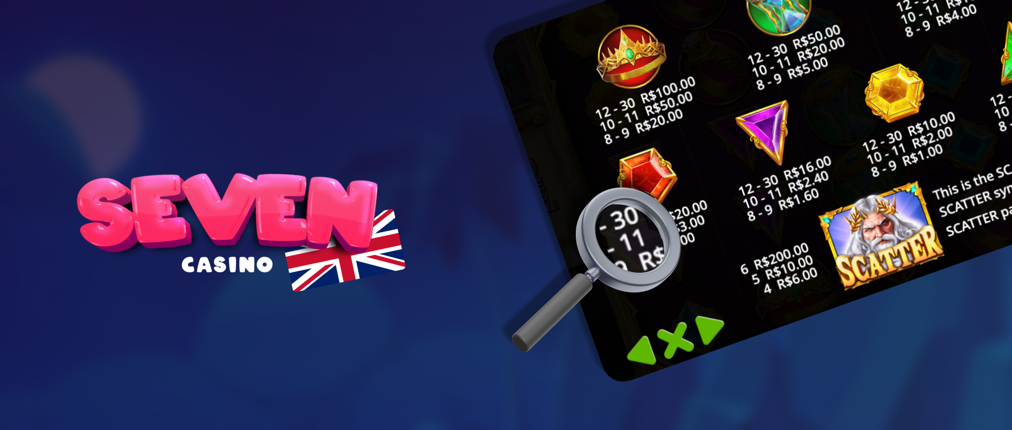 Learn about the rules of the choosen slot - Seven Casino UK