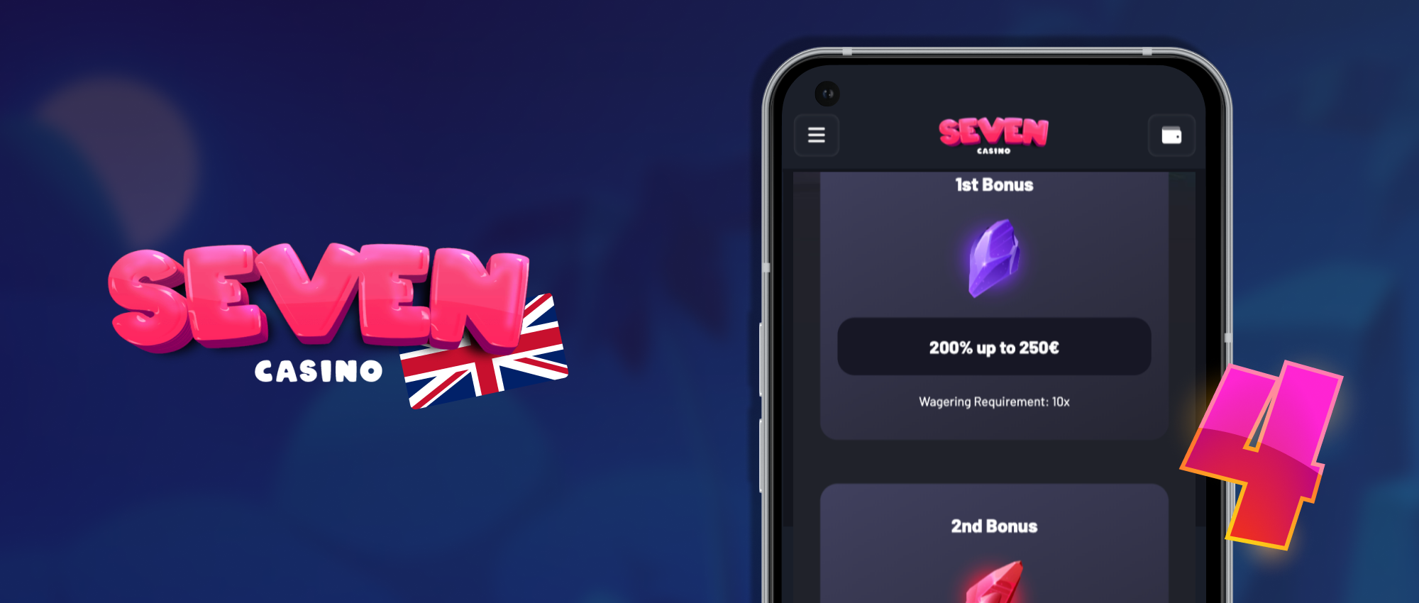 Learn about the Bonuses availabe at Seven Casino UK